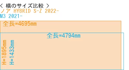 #ノア HYBRID S-Z 2022- + M3 2021-